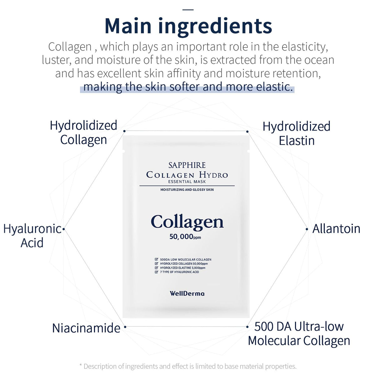 Sapphire Collagen Hydro Essential Mask, 10 Sheets – Moisturizing & Soothing Sheet Mask with Collagen & Ceramide, 1.01 Fl.Oz (30Ml) X 10Ea